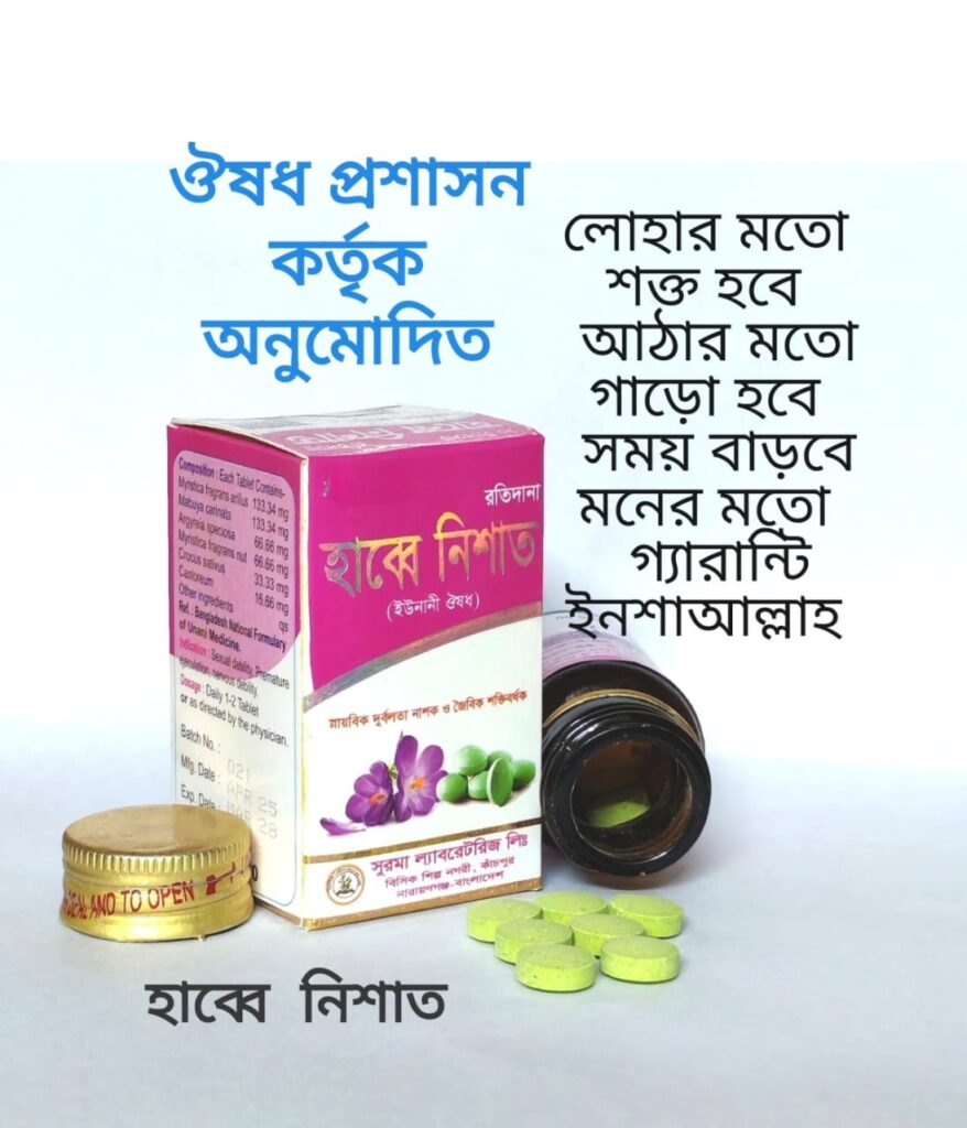 হাব্বে নিশাত ট্যাবলেট